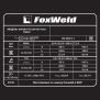 FoxWeld Saggio TIG 200 DC Pulse Digital